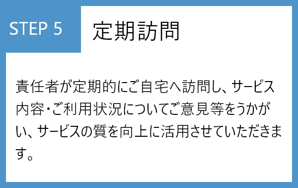 STEP5 定期訪問 責任者が定期的にご自宅へ訪問し、サービス内容・ご利用状況についてご意見をうかがい、サービスの質を向上に活用させていただきます。